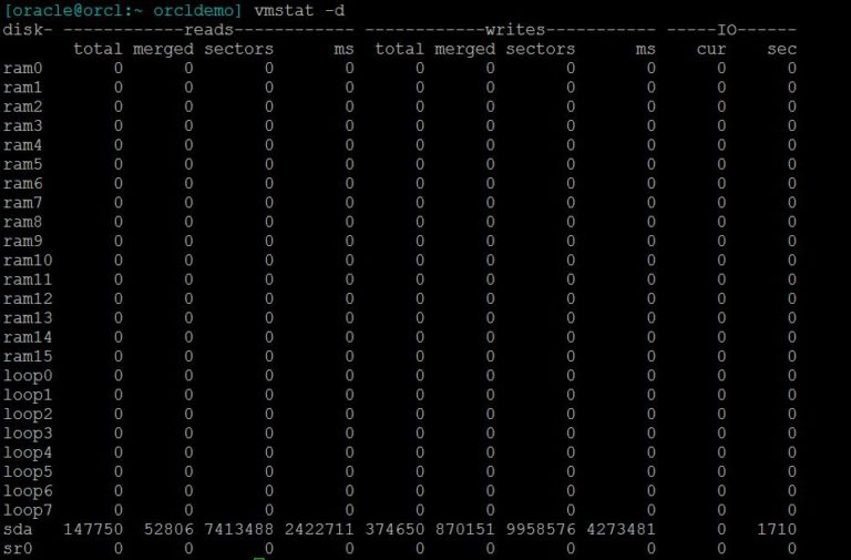 Linux vmstat command usage databaseorg